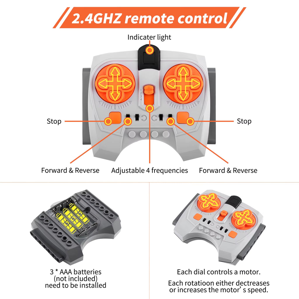 Mootori kit Technical