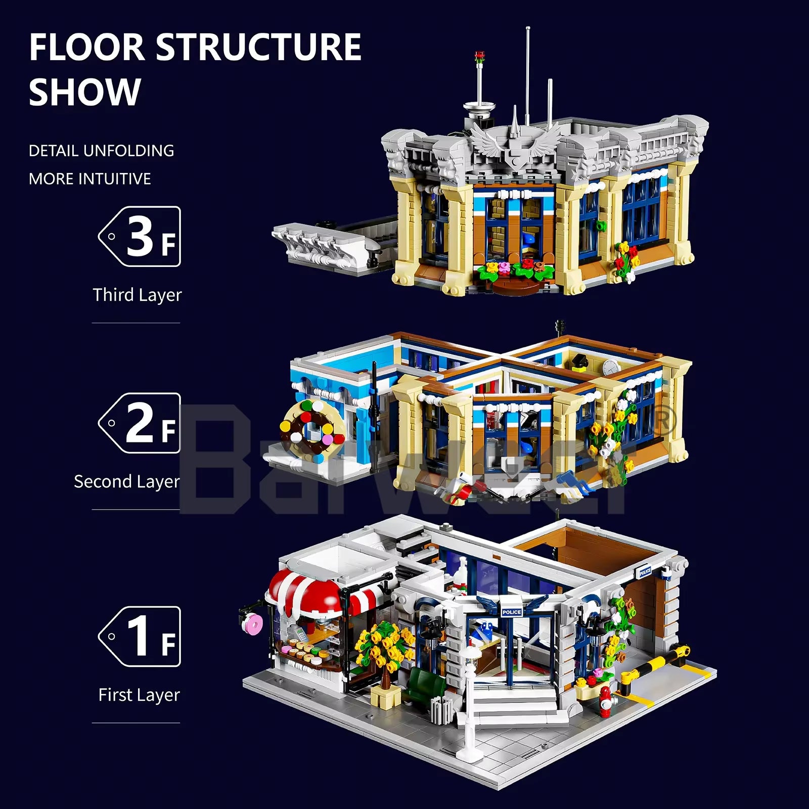 Police Office (3200tk) Technical