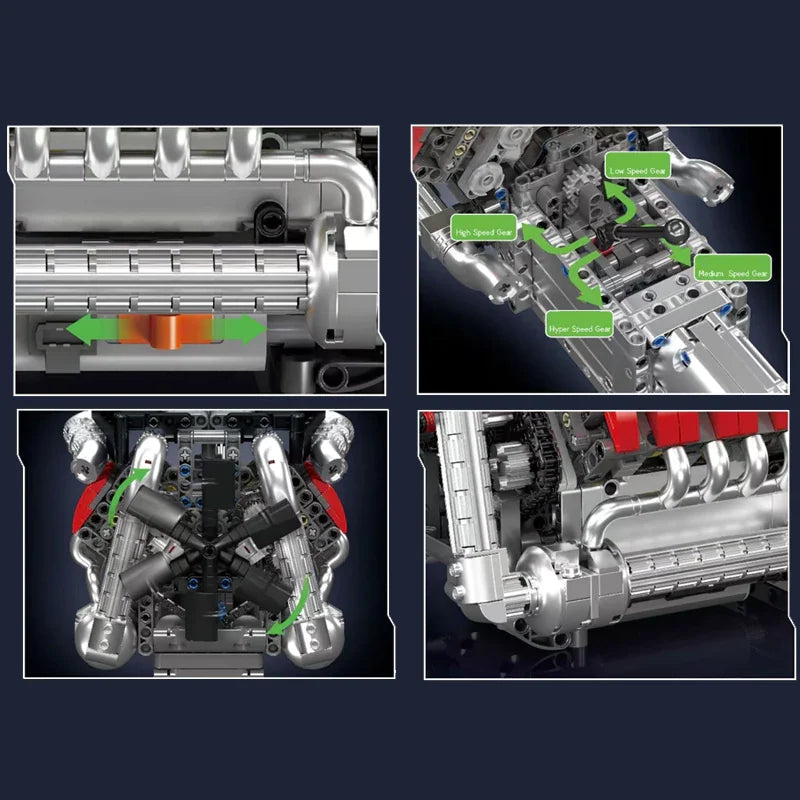 V8 mootor (1169tk) Technical