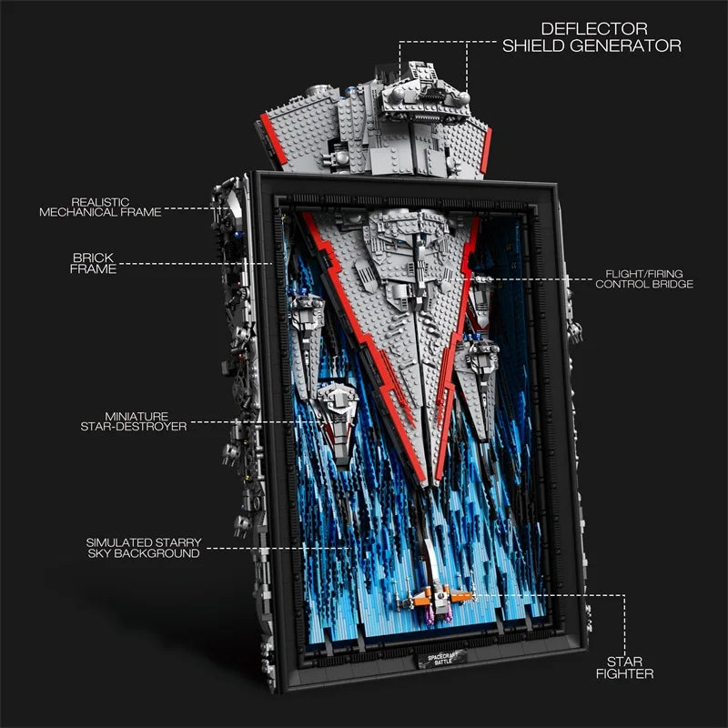 Spaceship 3D (5964tk) Technical